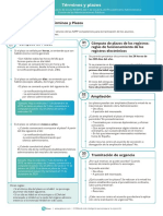 Esquema Terminos y Plazos Ley 39