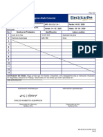 Autorización de Ingreso Transformadores CDM 15-02-2020