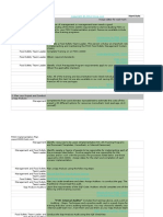FSSC-Implementation-Plan-Form