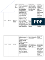 Patologias CD7162515