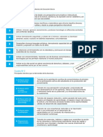 Dominio 3 MDBD Dimenciones y Aprendizajes Fundamentales.