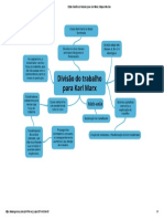 Editar Divisão Do Trabalho para Karl Marx - Mapas Mentais PDF