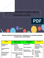 Desnutricion Subclinica