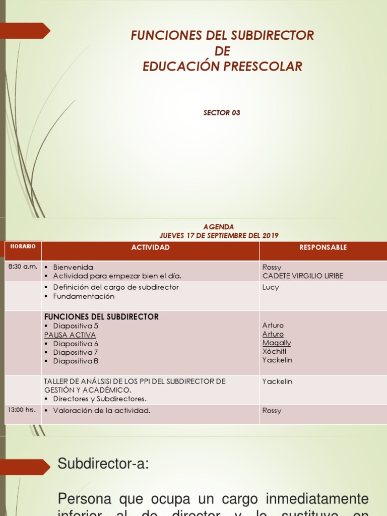 Funciones del Subdirector Escolar | PDF | Educación de la primera ...