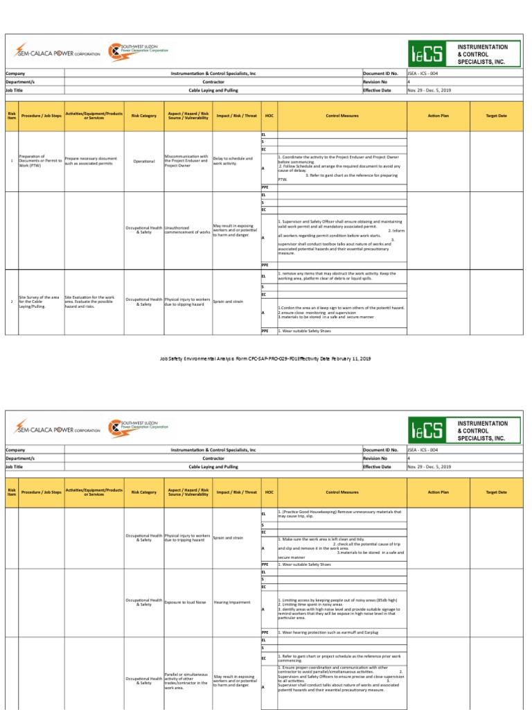 Cable Laying and Pulling Risk Assessment Identifying Hazards