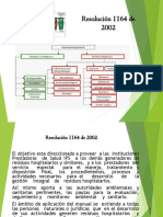 Resolución 1164 de 2002