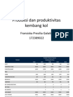 Presentasi Data Bps
