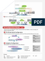 Carrier Aggregation 2 PDF