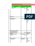 JADWAL PRAKTEK Ok