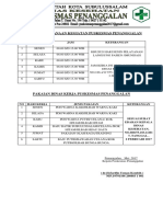 1.2.4.1 Jadwal Pelaksanaan Kegiatan Di Puskesmas