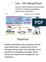 Proses Industri Migas