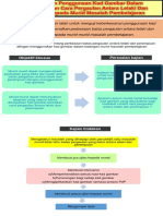 Mindmap Proposal