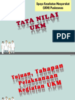 Tahapan Ukm