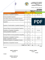 Mathematics TOS.xlsx