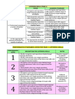 Transit Form Listening Skills Y1 2020