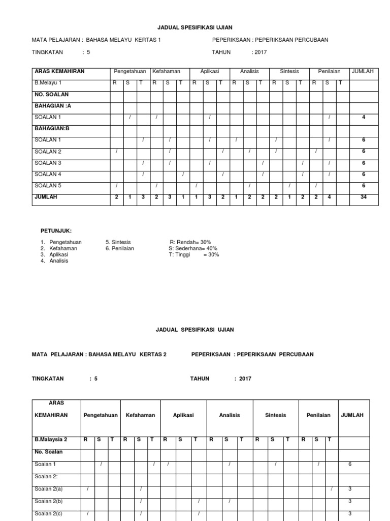 Jsu Bahasa Melayu Tingkatan 5