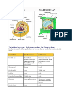 PerbedaanSelHewanDanTumbuhan