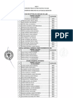 RESULTADOS DE FICHAS DE INSCRIPCIÓN - CONCURSO N° 001-2020.pdf