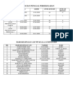 Cuti Am Dan Penggal Persekolahan 2020