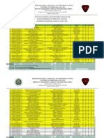 Peringkat Nasional Perorangan SMP