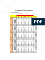 Perhitungan Pareto