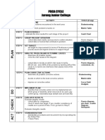 87621190-pdca.pdf