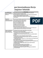 Bidang Tugas Jawatankuasa Kerja Makmal Komputer Sekolah