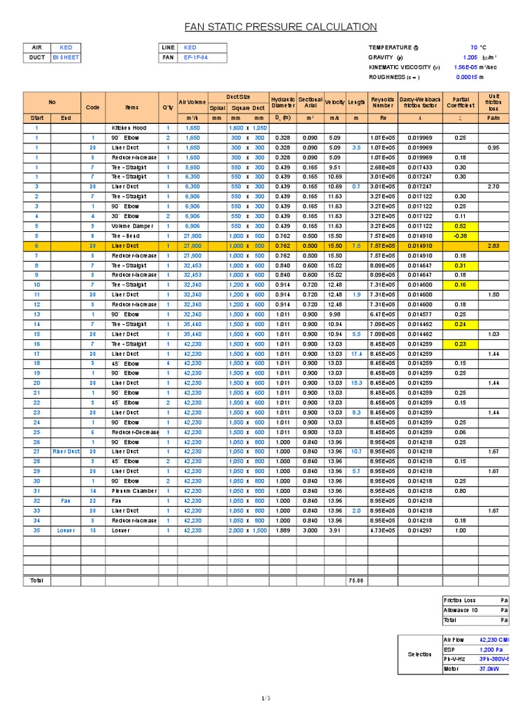 Fan Static Pressure Calculation Guide | PDF