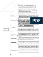 REQUISITOS DE LA INDUSTRIA 4.docx