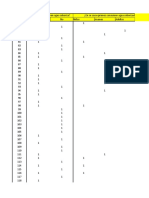 base de datos de encuestas