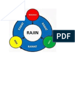 Materi 5 Sa