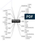 PDF RAoGFyD3 GCSE-Physics-Equations