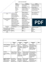 RUBRIC CASE STUDY DIS 2015.pdf