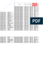 Student ID List for Civil Engineering Batch 2017-2021