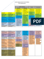 4. Analisis Lingkungan Sekolah Standar Penilaian Pendidikan.docx