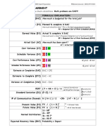 Earned Value Formulas PDF