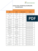 Cancelled Results PDF