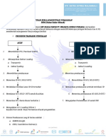 Aturan Manajemant Pemasaran. PDF