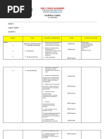 ESC Application Form for Grade 7 | PDF | Self Employment | Small ...