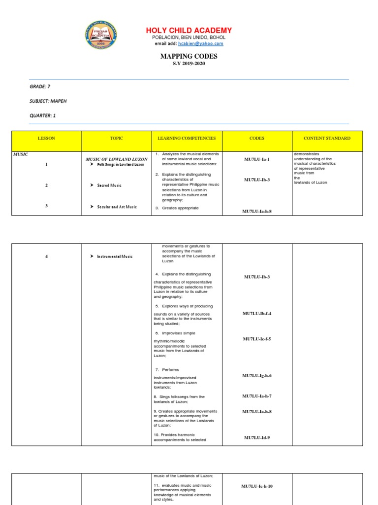 Grade 7 MAPEH Music & Arts Curriculum | PDF | Art