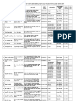 DS CS tự công bố chất lượng SP 11-2019