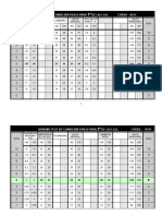 Baremo Test de Condición Fisica para de La E.S.O. Curso: 10/11