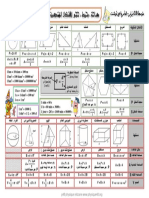 القوانين الهندسية للأشكال المستوية و المجسمات PDF