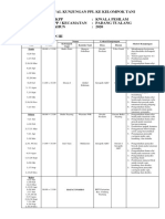 Jadwal Kunjungan PPL Kwala Pesilam Ke Kelompok Tani