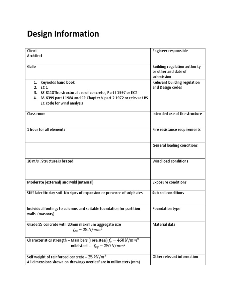 Design Course Work 2011 | PDF