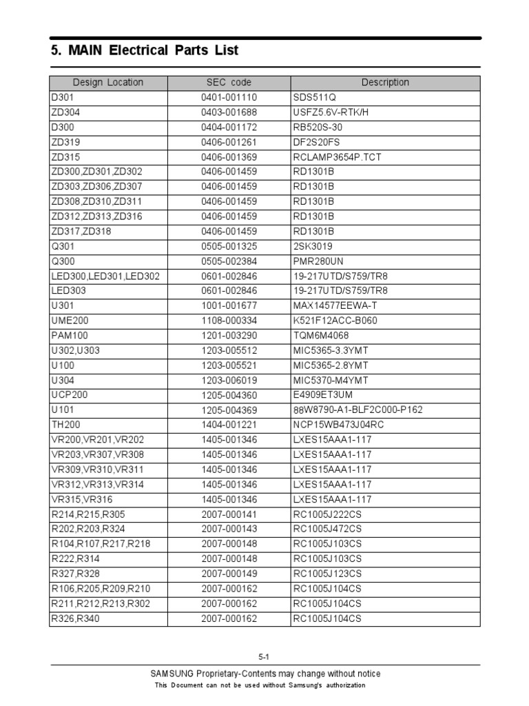 Samsung Electrical Parts List | PDF | Technology & Engineering | Computers