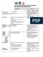 AJK Kerja&teknikal MSSB Sandakan 2018 (Updated)