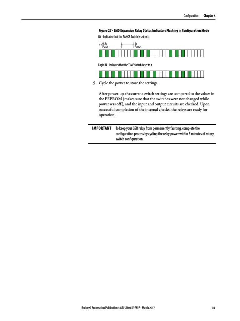 Guardmaster Safety Relays User Manual