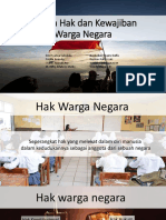 Makna Hak Dan Kewajiban Warga Negara