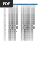 Swan Computer Brokers Stock List | PDF | Computer Engineering